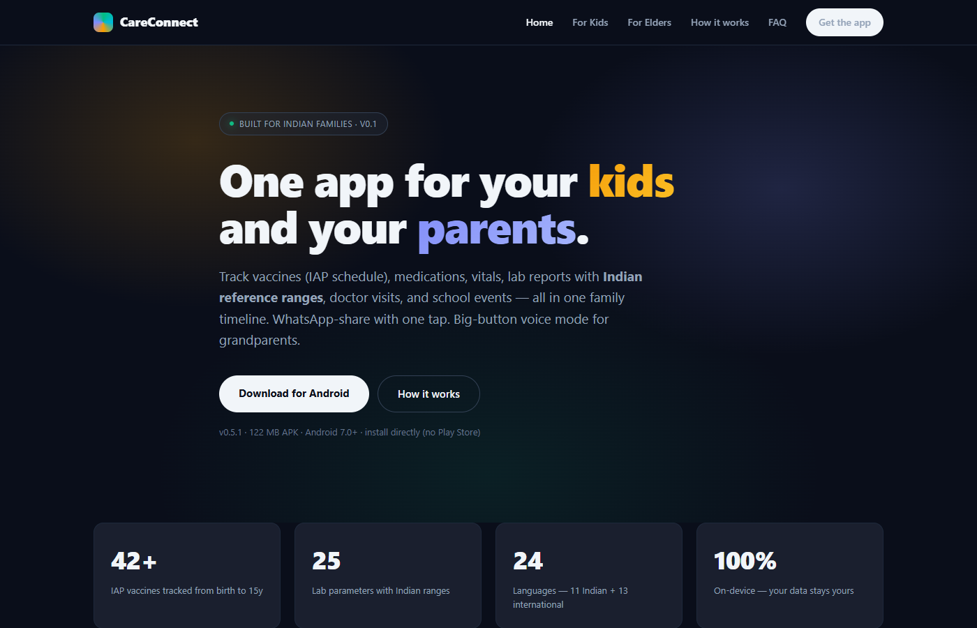 CareConnect